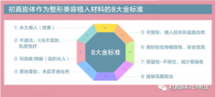 鹏爱医疗鹏程医院携手韩国初真量身打造专属美