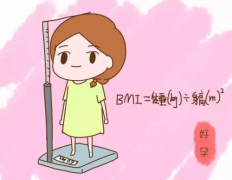 成都锦江妇幼分享：超详细孕前保健小知识，女