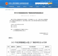 山东新华制药荣列2023年度国家智能制造示范工厂